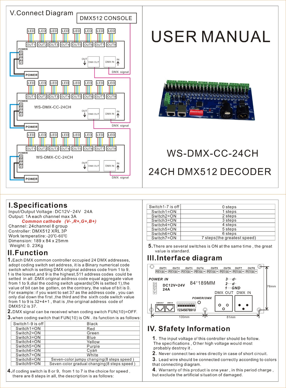 common cathode led controllers